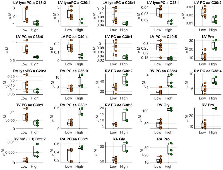 https://cdn.ncbi.nlm.nih.gov/pmc/blobs/8d1f/9024493/f3418e38678f/metabolites-12-00319-g002.jpg