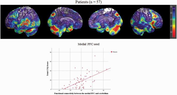 https://cdn.ncbi.nlm.nih.gov/pmc/blobs/8d20/8379545/d55aad4cd23e/sbab025f0003.jpg