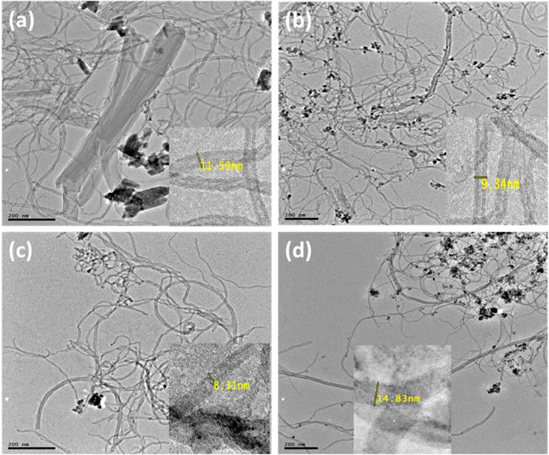 https://cdn.ncbi.nlm.nih.gov/pmc/blobs/8d26/5335709/5a4b44999527/srep43181-f5.jpg