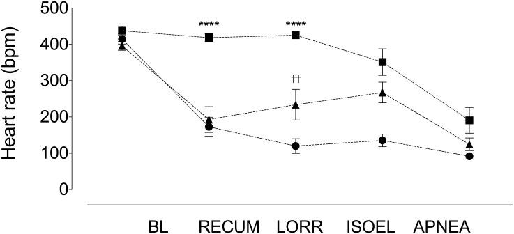 https://cdn.ncbi.nlm.nih.gov/pmc/blobs/8d29/5029904/f2f659fb5ac9/pone.0162639.g002.jpg