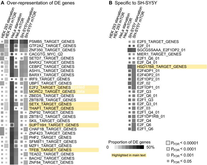 https://cdn.ncbi.nlm.nih.gov/pmc/blobs/8d2f/9587291/9dbb8a536081/41598_2022_21617_Fig4_HTML.jpg