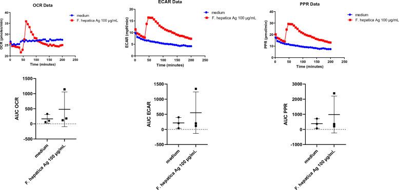 https://cdn.ncbi.nlm.nih.gov/pmc/blobs/8d38/10642000/f838403c6907/13567_2023_1236_Fig4_HTML.jpg