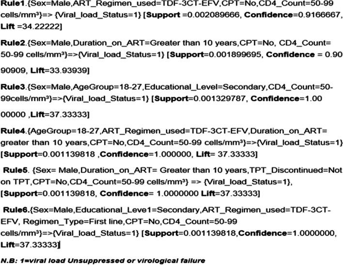 https://cdn.ncbi.nlm.nih.gov/pmc/blobs/8d39/10122289/63ac32290d3e/12911_2023_2167_Fig11_HTML.jpg