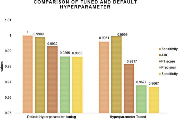 https://cdn.ncbi.nlm.nih.gov/pmc/blobs/8d39/10122289/702bdef1f4ed/12911_2023_2167_Fig8_HTML.jpg