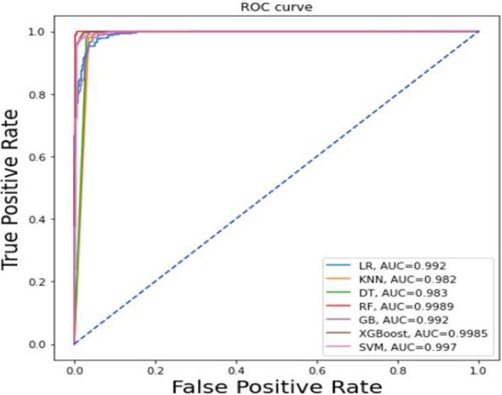 https://cdn.ncbi.nlm.nih.gov/pmc/blobs/8d39/10122289/ae0095cb4db5/12911_2023_2167_Fig6_HTML.jpg