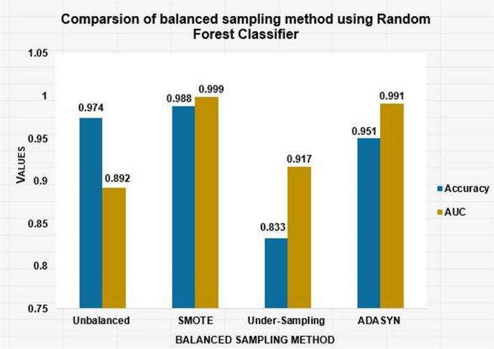 https://cdn.ncbi.nlm.nih.gov/pmc/blobs/8d39/10122289/ddf001a6acef/12911_2023_2167_Fig3_HTML.jpg