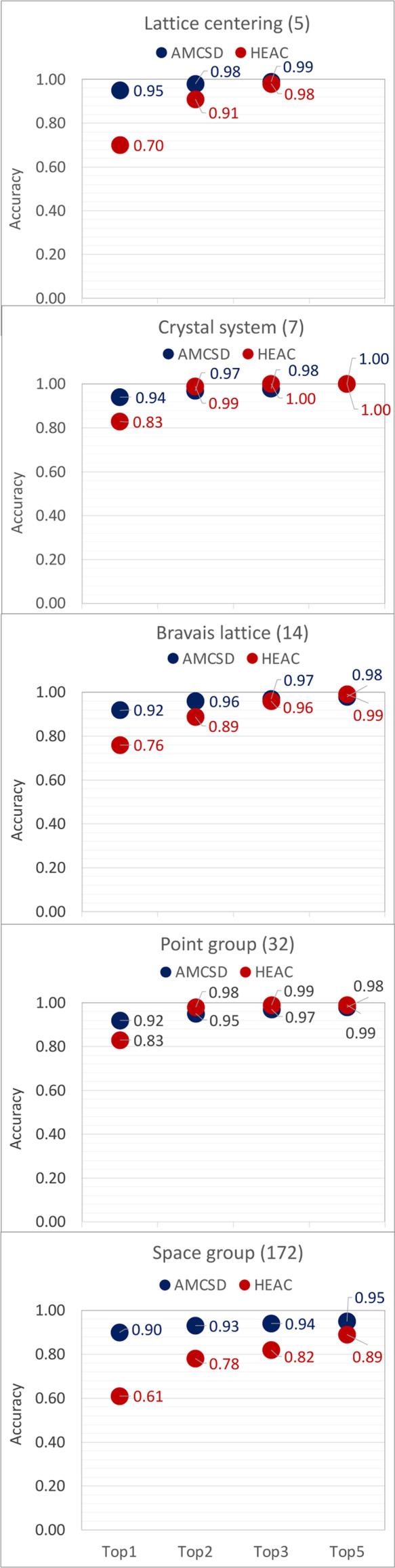 https://cdn.ncbi.nlm.nih.gov/pmc/blobs/8d39/11299606/11028395c945/j-57-00975-fig7.jpg