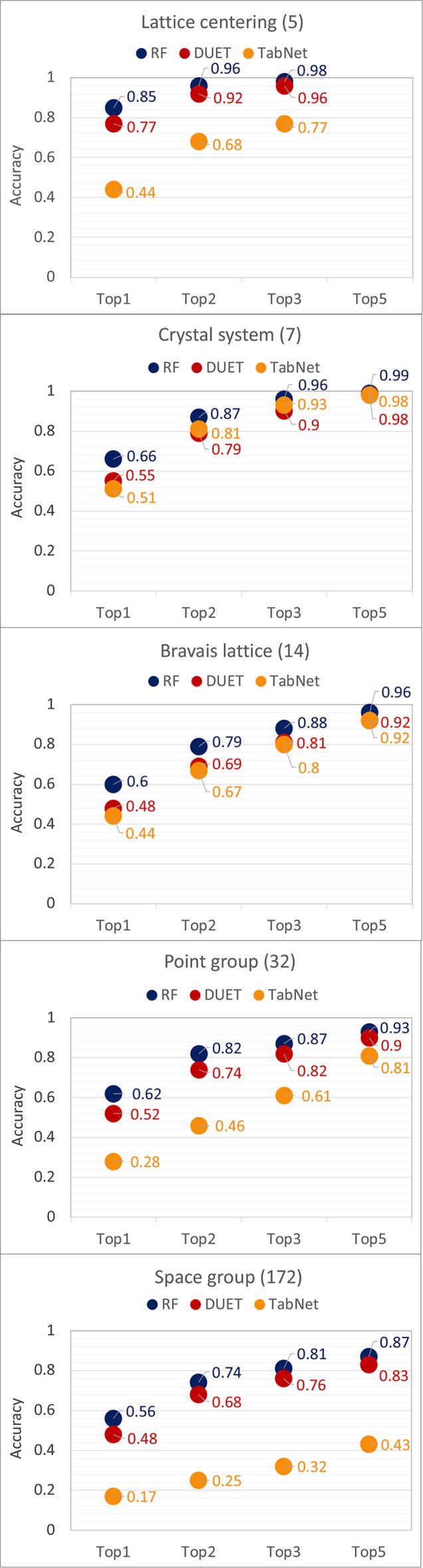 https://cdn.ncbi.nlm.nih.gov/pmc/blobs/8d39/11299606/74973981243b/j-57-00975-fig5.jpg