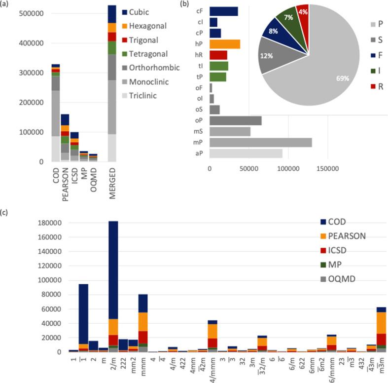 https://cdn.ncbi.nlm.nih.gov/pmc/blobs/8d39/11299606/ea77369a5177/j-57-00975-fig2.jpg