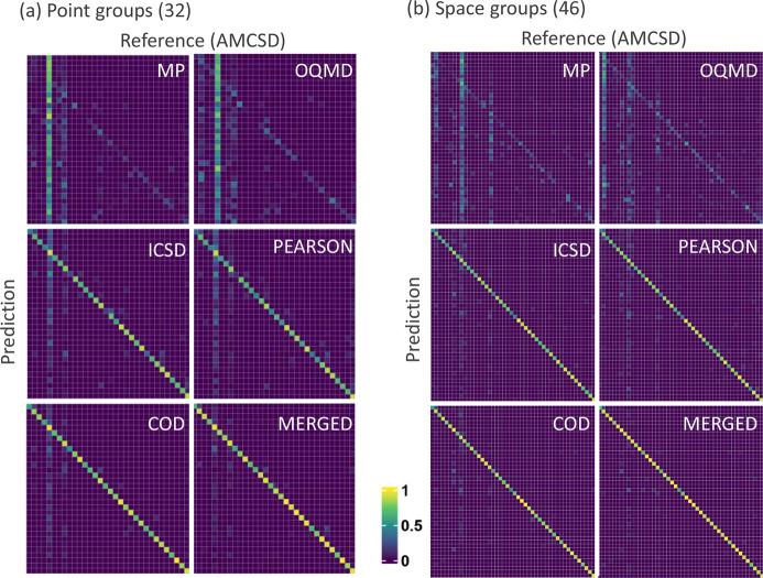https://cdn.ncbi.nlm.nih.gov/pmc/blobs/8d39/11299606/f5000cebc24d/j-57-00975-fig8.jpg