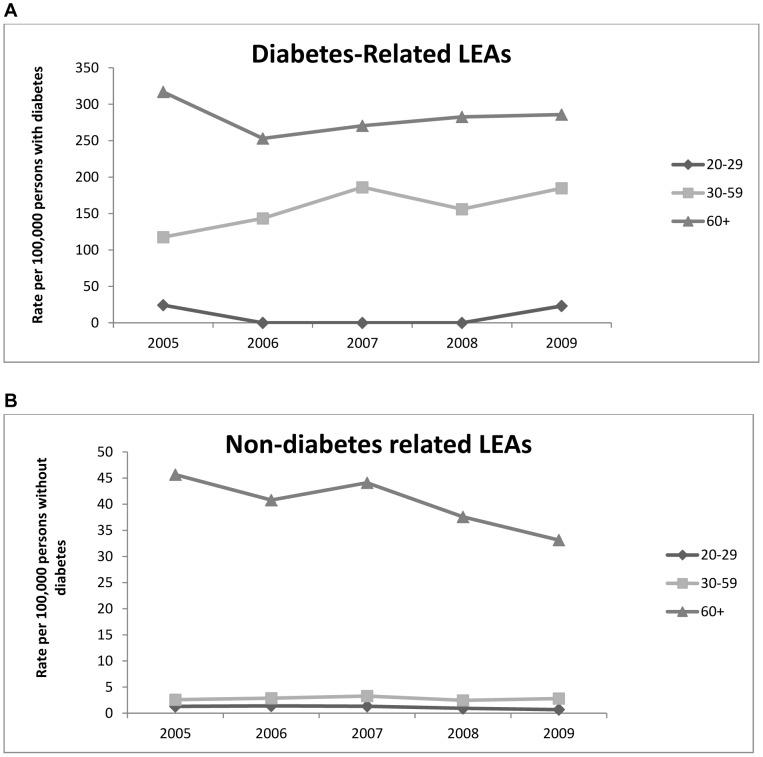 https://cdn.ncbi.nlm.nih.gov/pmc/blobs/8d39/3409236/7e9567fe6001/pone.0041492.g003.jpg