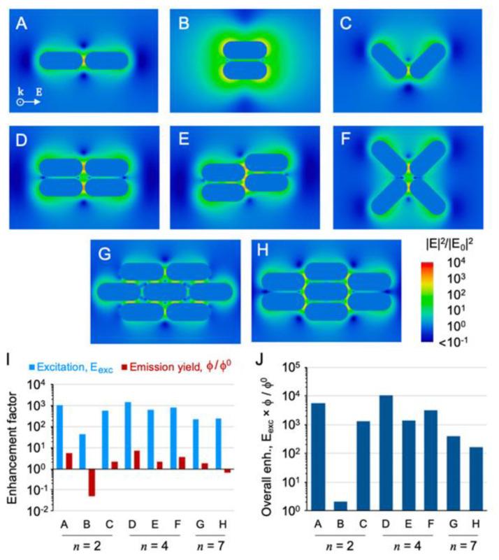 https://cdn.ncbi.nlm.nih.gov/pmc/blobs/8d3d/8912806/8c3896579641/nanomaterials-12-00872-g005.jpg