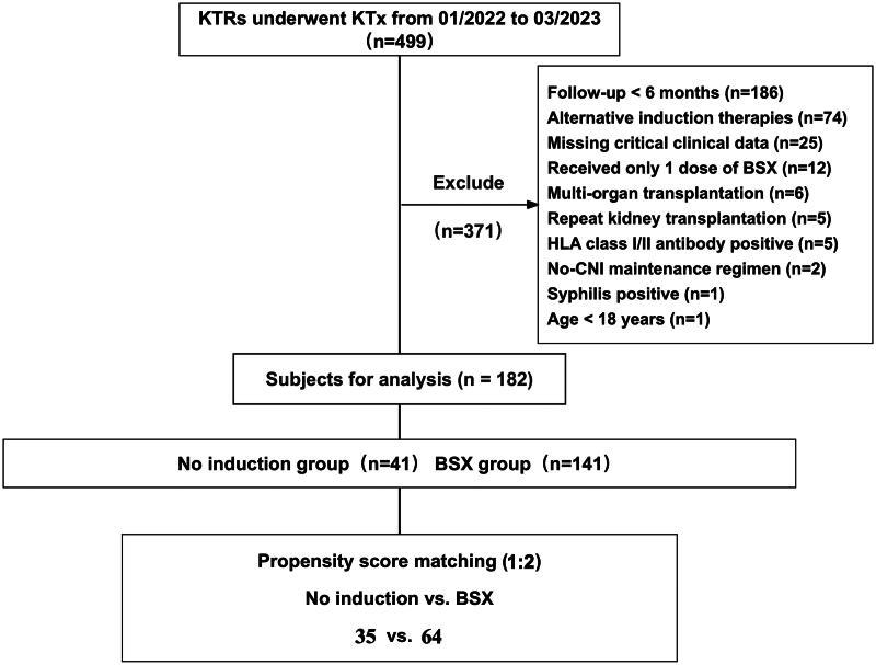 https://cdn.ncbi.nlm.nih.gov/pmc/blobs/8d40/11843659/4697d54fcd06/IRNF_A_2460729_F0001_B.jpg
