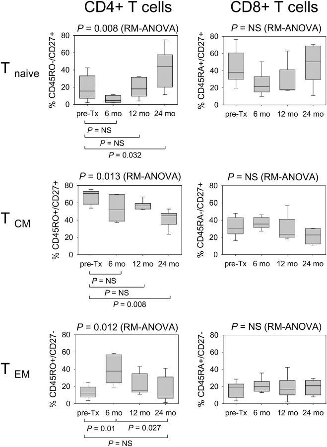 https://cdn.ncbi.nlm.nih.gov/pmc/blobs/8d40/2212822/22cdfad2798c/20041679f2.jpg