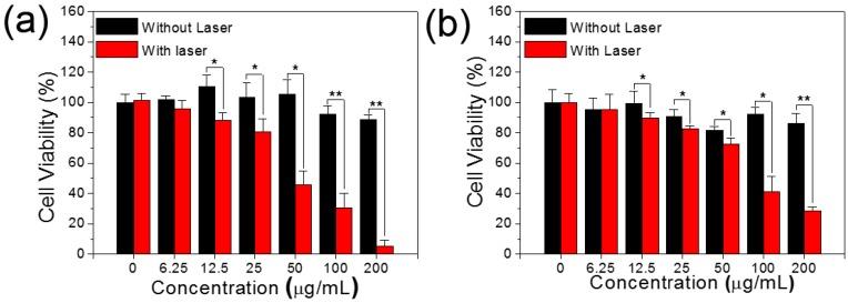 https://cdn.ncbi.nlm.nih.gov/pmc/blobs/8d47/4493532/1e153d6ac0a7/thnov05p0931g005.jpg