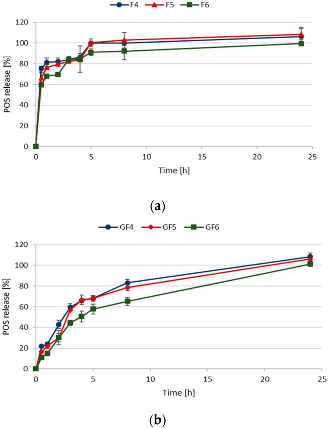 https://cdn.ncbi.nlm.nih.gov/pmc/blobs/8d47/8347644/5b29974630ef/materials-14-04087-g004.jpg