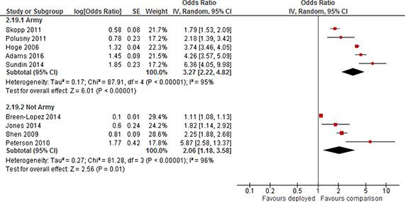 https://cdn.ncbi.nlm.nih.gov/pmc/blobs/8d4a/8427986/4c5682b4d3b1/CL2-14--g008.jpg