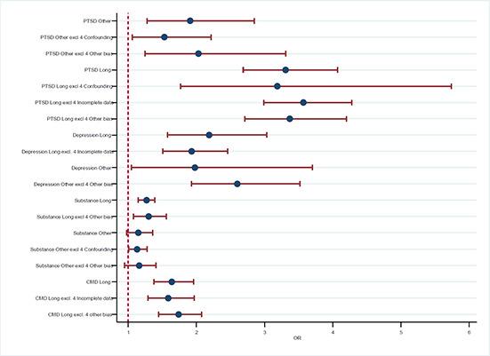 https://cdn.ncbi.nlm.nih.gov/pmc/blobs/8d4a/8427986/588c2d183729/CL2-14--g010.jpg