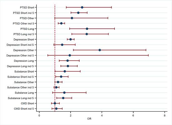 https://cdn.ncbi.nlm.nih.gov/pmc/blobs/8d4a/8427986/630fc69a4e14/CL2-14--g011.jpg