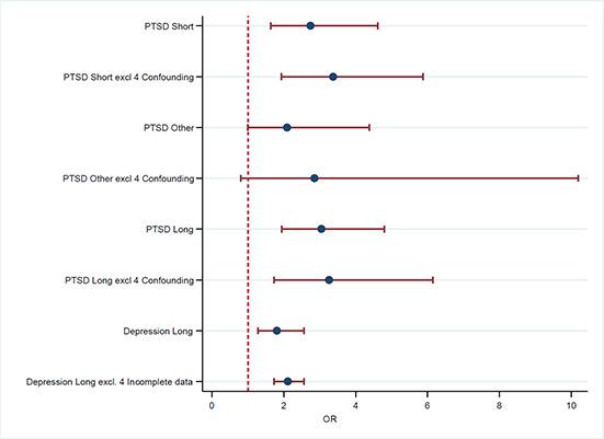 https://cdn.ncbi.nlm.nih.gov/pmc/blobs/8d4a/8427986/7f53f7c04db5/CL2-14--g012.jpg