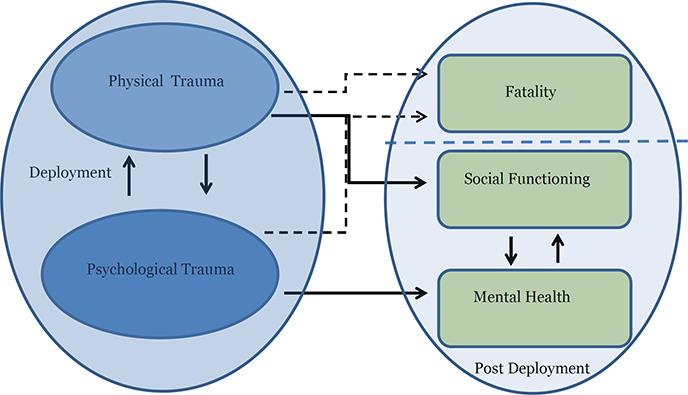 https://cdn.ncbi.nlm.nih.gov/pmc/blobs/8d4a/8427986/fd0af53c0f30/CL2-14--g021.jpg