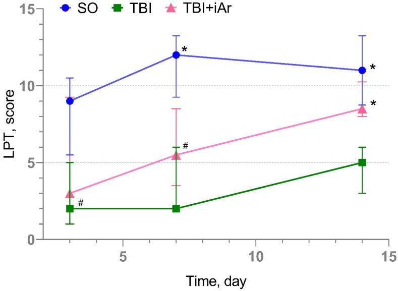 https://cdn.ncbi.nlm.nih.gov/pmc/blobs/8d4b/11640893/dd79f82acf6c/ijms-25-12673-g002.jpg