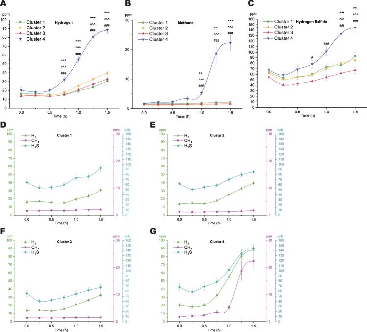 https://cdn.ncbi.nlm.nih.gov/pmc/blobs/8d4e/11444472/afbb106f8bbb/j_jtim-2024-0009_fig_003.jpg