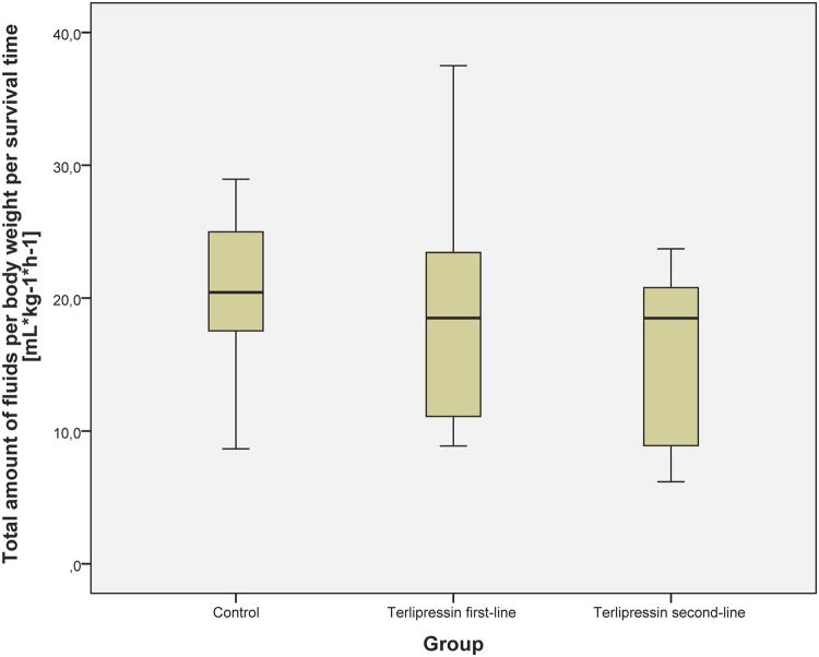 https://cdn.ncbi.nlm.nih.gov/pmc/blobs/8d54/5940827/e53188d30689/41598_2018_25570_Fig1_HTML.jpg
