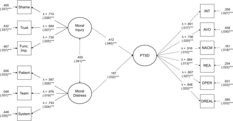 https://cdn.ncbi.nlm.nih.gov/pmc/blobs/8d5c/10860446/4b578a7beb01/ZEPT_A_2299661_F0001_OB.jpg