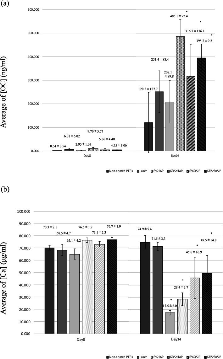 https://cdn.ncbi.nlm.nih.gov/pmc/blobs/8d60/7574580/3df982efe0bf/12891_2020_3716_Fig4_HTML.jpg