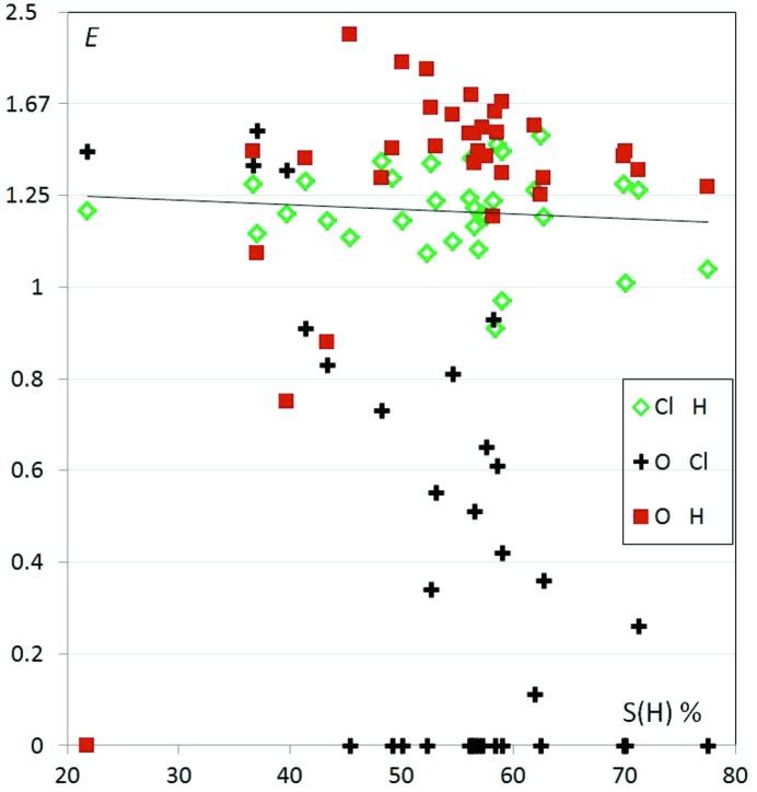 https://cdn.ncbi.nlm.nih.gov/pmc/blobs/8d65/5330527/577f529d228d/m-04-00158-fig15.jpg