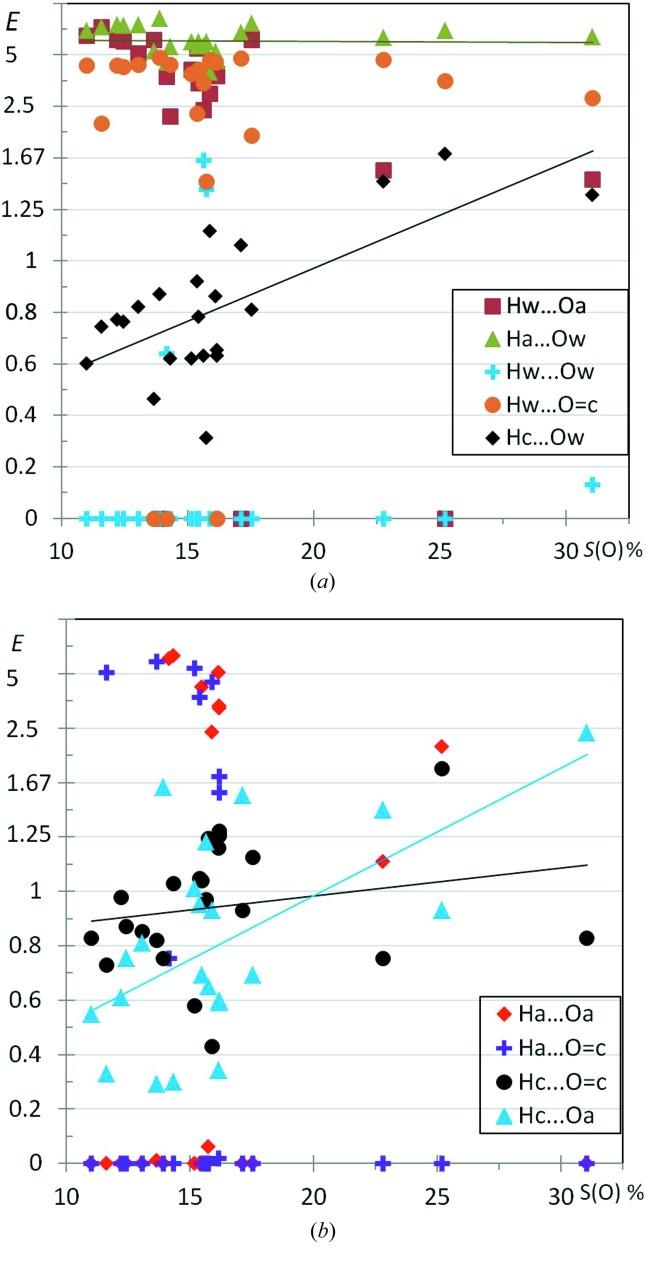 https://cdn.ncbi.nlm.nih.gov/pmc/blobs/8d65/5330527/6c622b2e47f1/m-04-00158-fig14.jpg