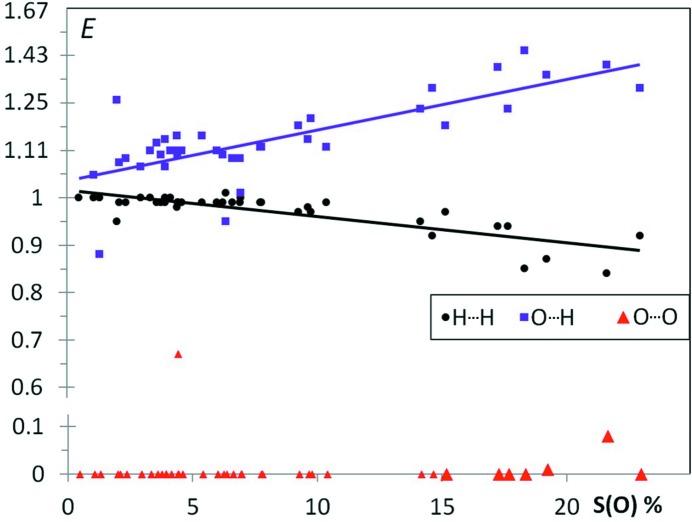 https://cdn.ncbi.nlm.nih.gov/pmc/blobs/8d65/5330527/8af5beed03e5/m-04-00158-fig3.jpg