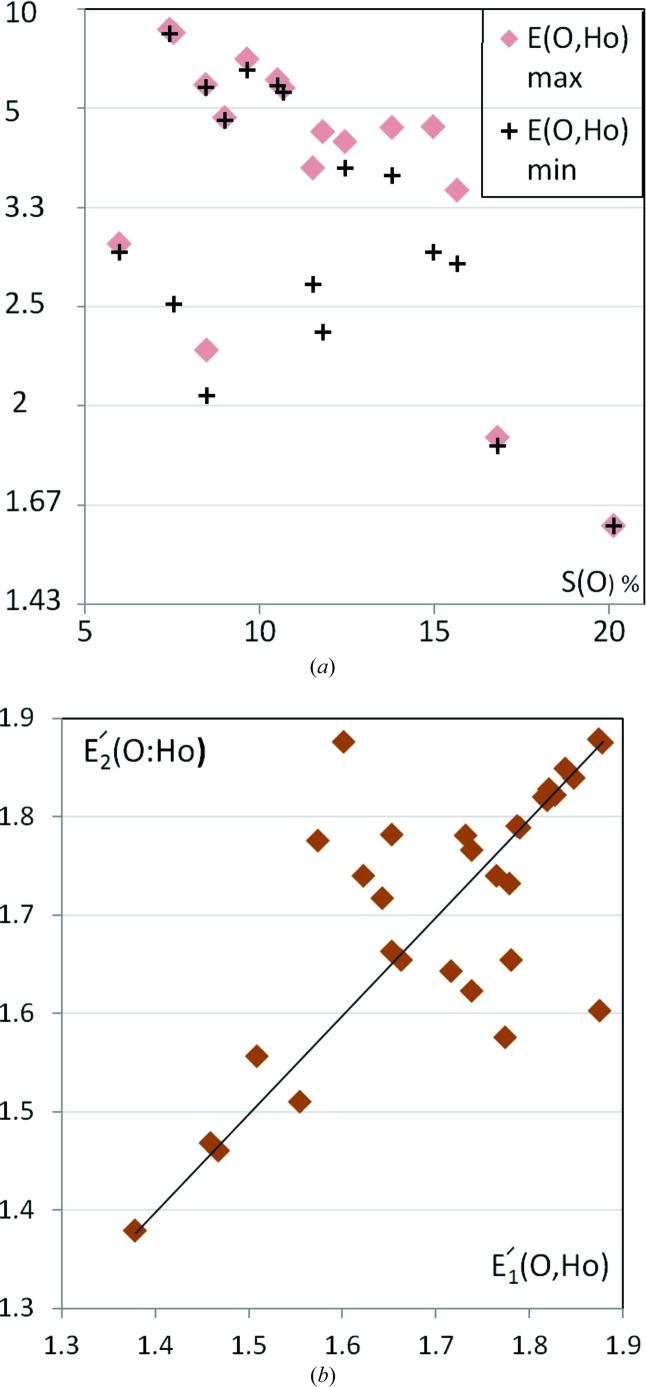 https://cdn.ncbi.nlm.nih.gov/pmc/blobs/8d65/5330527/cf9b575f4af3/m-04-00158-fig12.jpg