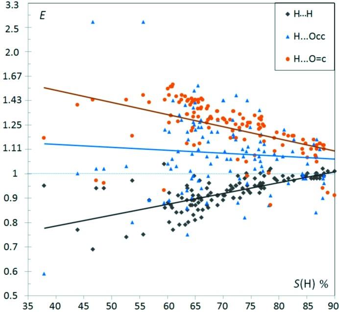 https://cdn.ncbi.nlm.nih.gov/pmc/blobs/8d65/5330527/fd64be2630a3/m-04-00158-fig5.jpg