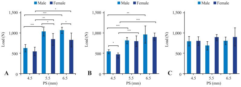 https://cdn.ncbi.nlm.nih.gov/pmc/blobs/8d66/11538827/16a8436a3997/asj-2024-0121f7.jpg