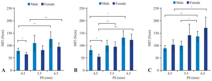 https://cdn.ncbi.nlm.nih.gov/pmc/blobs/8d66/11538827/52c69e5aa517/asj-2024-0121f6.jpg