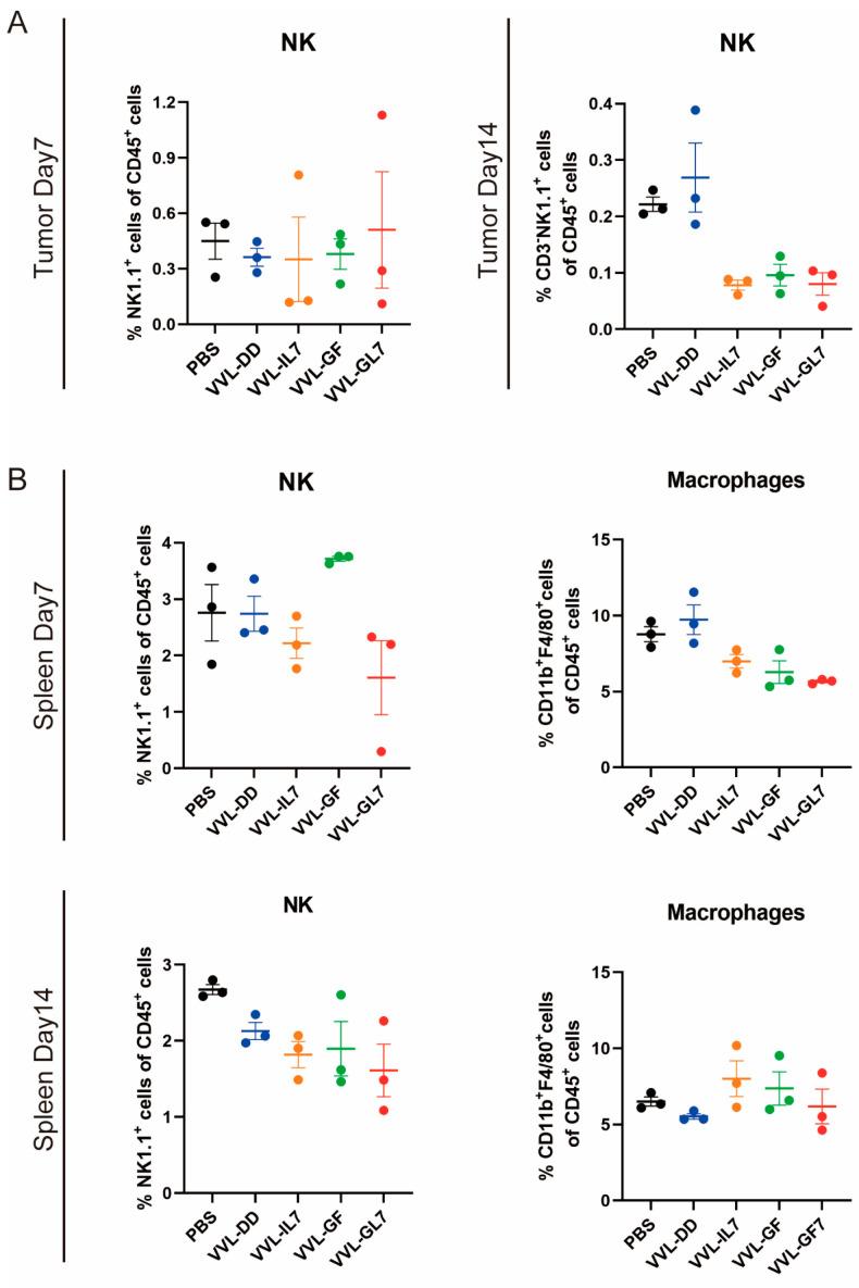 https://cdn.ncbi.nlm.nih.gov/pmc/blobs/8d6f/12024586/8b5c469b6074/biomedicines-13-00882-g0A2.jpg
