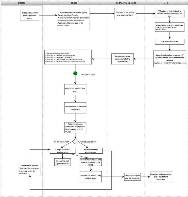 https://cdn.ncbi.nlm.nih.gov/pmc/blobs/8d71/12084030/3d4415c6c76f/pjp-2025-0000-0000-543841_F03.jpg
