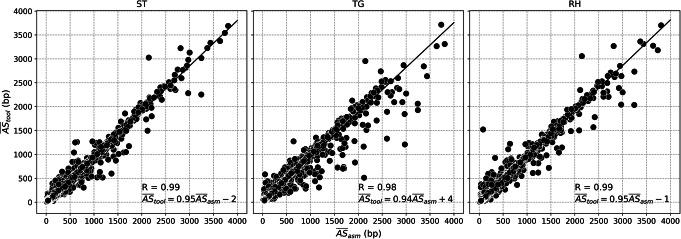 https://cdn.ncbi.nlm.nih.gov/pmc/blobs/8d73/8361843/f64818e404a2/13059_2021_2447_Fig5_HTML.jpg