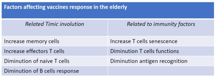 https://cdn.ncbi.nlm.nih.gov/pmc/blobs/8d75/10537287/1753b44c9eea/vaccines-11-01412-g002.jpg
