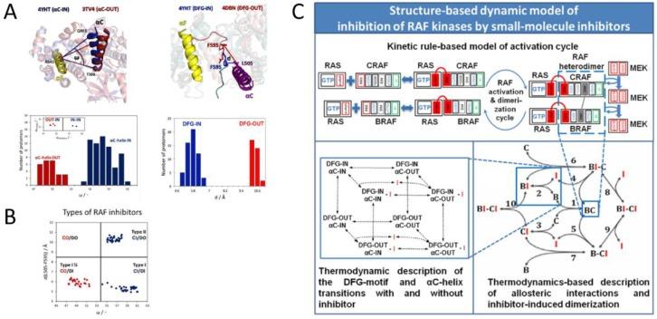 https://cdn.ncbi.nlm.nih.gov/pmc/blobs/8d7b/7037308/fe70fb25d7e0/ijms-21-01102-g004.jpg
