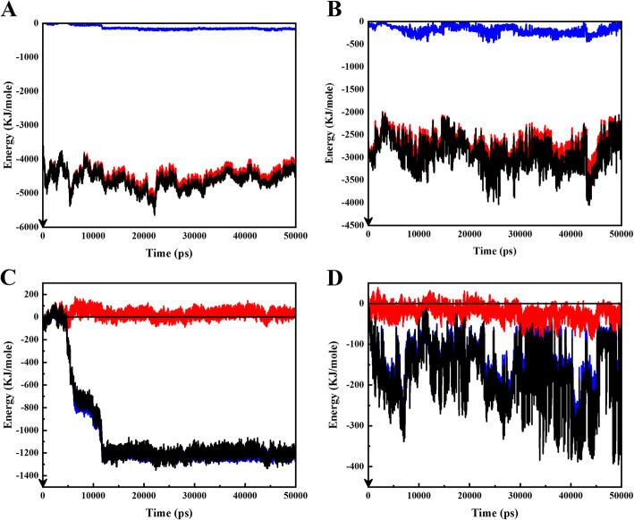 https://cdn.ncbi.nlm.nih.gov/pmc/blobs/8d7f/8278666/1f0a860bba36/40360_2021_508_Fig1_HTML.jpg