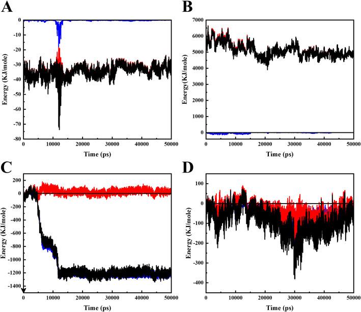 https://cdn.ncbi.nlm.nih.gov/pmc/blobs/8d7f/8278666/826c5200f180/40360_2021_508_Fig4_HTML.jpg
