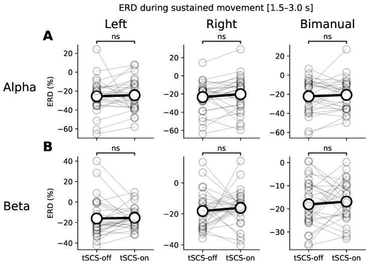 https://cdn.ncbi.nlm.nih.gov/pmc/blobs/8d7f/8878243/3b76b550eda2/jcm-11-01043-g005.jpg