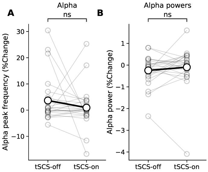 https://cdn.ncbi.nlm.nih.gov/pmc/blobs/8d7f/8878243/5d02533da198/jcm-11-01043-g009.jpg
