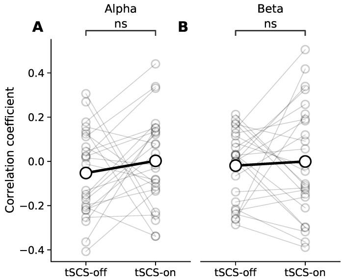 https://cdn.ncbi.nlm.nih.gov/pmc/blobs/8d7f/8878243/8f9b7fb01687/jcm-11-01043-g008.jpg