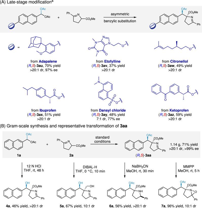 https://cdn.ncbi.nlm.nih.gov/pmc/blobs/8d80/12218078/a1fad9421e16/41467_2025_60597_Fig5_HTML.jpg