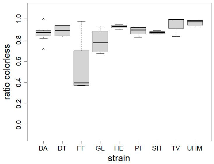 https://cdn.ncbi.nlm.nih.gov/pmc/blobs/8d81/11727980/2cdee600b6a6/materials-17-06050-g002.jpg