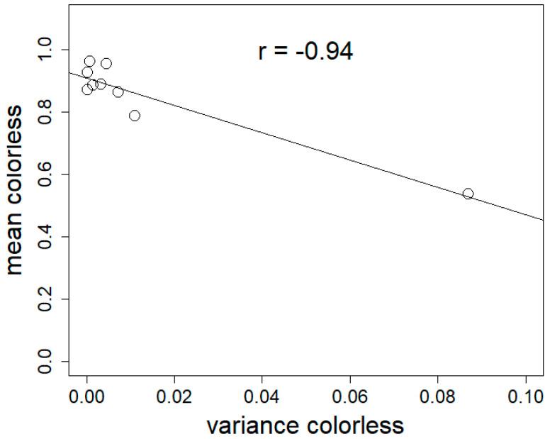 https://cdn.ncbi.nlm.nih.gov/pmc/blobs/8d81/11727980/807e531b16fe/materials-17-06050-g003.jpg